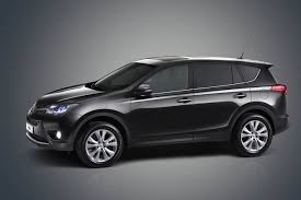 RAV4 Hybrid